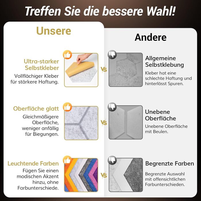 Акустичні гексагональні панелі TONOR самоклеючі, звукопоглинаючі шестигранні плитки для шумоізоляції стін (48 шт, сірі), 30x26x1 см для студії, офісу та геймінг-зони