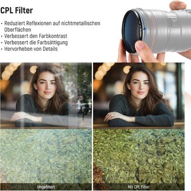 Набір фільтрів для об'єктива камери NEEWER 58mm: UV, CPL, ND8 - захист, поляризація, нейтральний фільтр