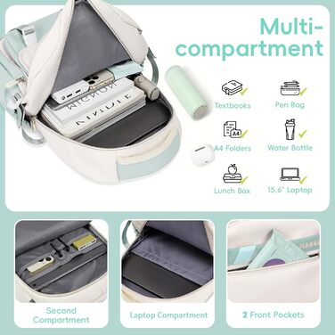Шкільний рюкзак Tanou для дівчаток-підлітків: набір з рюкзаком, сумкою через плече та пеналом. Зелений шкільний рюкзак для дітей.