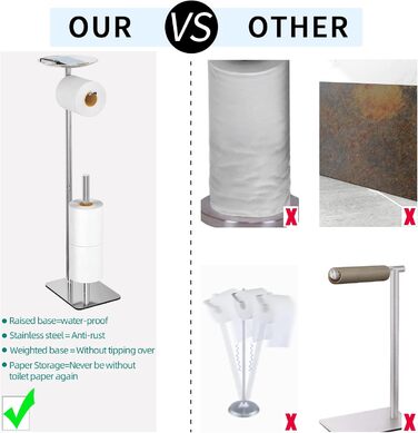 Підставка для туалетного паперу FEILERN, з полицею для запасних рулонів, нержавіюча сталь, щіткована поверхня
