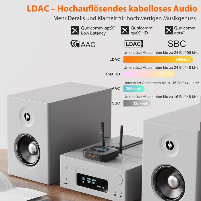 Bluetooth-ресивер 1Mii B06Pro+ для стереосистем з підтримкою LDAC та aptX HD, чорний