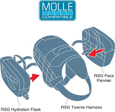 Фляга для собак Kurgo RSG, блакитна, знімний чохол, сумісна з MOLLE, кріплення для службового спорядження, універсальний розмір