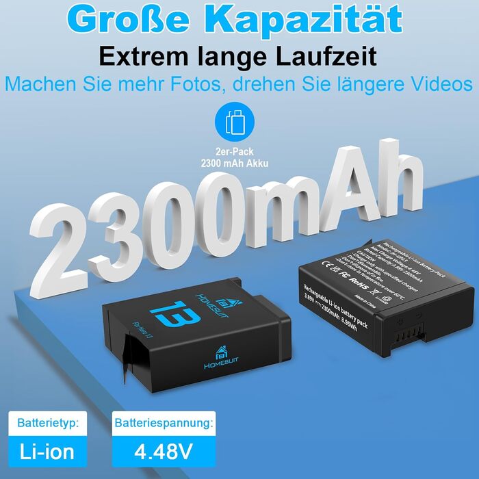 Набір акумуляторів та зарядного пристрою Homesuit Hero 13 для GoPro Hero 13 Black: 2 акумулятори 2300mAh + USB LED зарядний пристрій з підтримкою PD3.0 (Type-C)