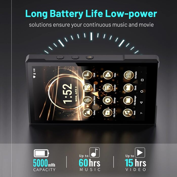 MP3-плеєр 96GB з Bluetooth, Android 5.0