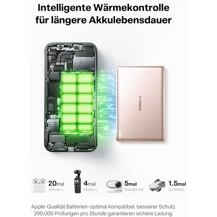 Powerbank TORRAS MiniMag Ultra Slim з MagSafe для iPhone 17 Pro Max, 5000mAh, Швидка зарядка, Бездротовий акумулятор, USB-C, Сірий Титан (Золото)