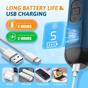 Шліфувальник та ножиці для обрізання кігтів собак, 5-ступеневий шліфувальник для собак з 2 LED-підсвітками. Підходить для великих, середніх та маленьких собак та котів