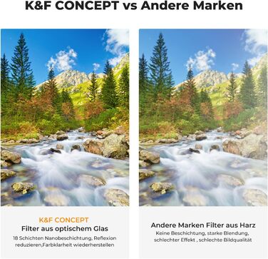 Набір фільтрів K&F Concept 58mm: UV, CPL, ND4 (Nano-Klear)