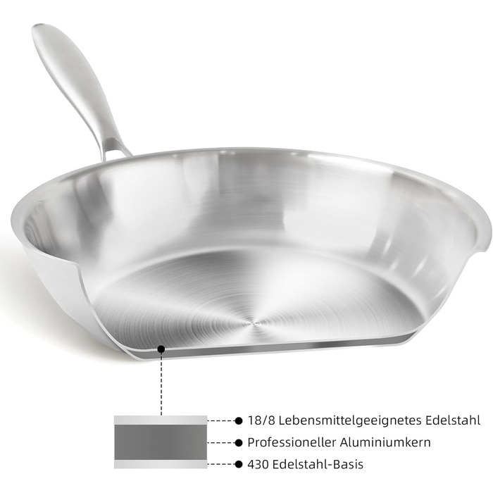Пательня нержавіюча сталь 28 см, індукційна, довговічна, з ручками з нержавіючої сталі, легке очищення для всіх плит