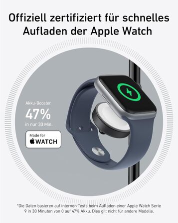 Anker MagGo 3-в-1 Бездротова Зарядка, 15W, MagSafe, Qi2, для iPhone 16/15/14/13, AirPods Pro, Apple Watch Ultra (з USB-C блоком живлення та кабелем), Чорний