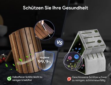 Набір кухонних ножів Messerset 7 предметів у японському стилі з магнітним блоком з акації, сталь карбонова, ергономічна ручка