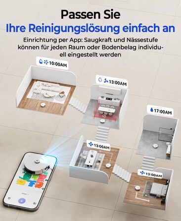 Робот-пилосос Redkey R11 з функцією миття, 20000Pa, док-станція 4L, захист від намотування волосся, LiDAR навігація, керування через додаток, для килима та шерсті тварин, білий