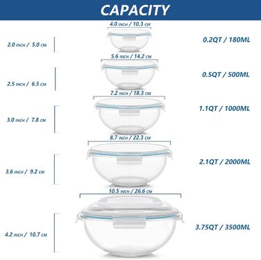 Luvan Glass Bowl Set with Lids, 5-Piece Glass Bowl Set (0.18L, 0.5L, 1.0L, 2.0L, 3.5L), Glass Salad Mixing Bowls Round, BPA-Free, for Cooking, Baking, Preparing, and Storage