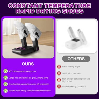 Електричний сушильник для взуття HOVCEH з УФ-стерилізацією та 360° циркуляцією повітря. Підходить для футбольного взуття, черевиків, рукавичок
