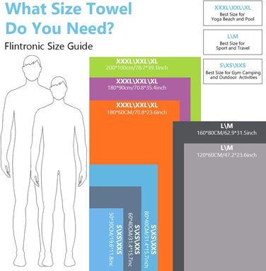 Рушник з мікрофібри Flintronic, 200x100 см, великий пляжний рушник, швидковисихаючий, спортивний, для подорожей, на пляж, до сауни (Небесно-блакитний, (180*90 см)*1 + (80*40 см)*2)