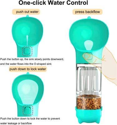 Подорожній набір для собак: миска, пляшка та диспенсер для корму (350 мл, блакитний)