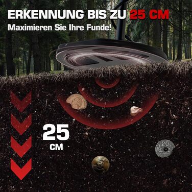 Металодетектор DR.ÖTEK Profi Set MT12-Set: Професійний набір для пошуку металу з водонепроникною котушкою 12' та 5 режимами, ідеальний для золотошукачів та пошуку на пляжах