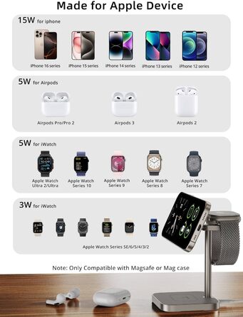 LULULOOK Qi2 Magsafe Зарядна станція 3 в 1 з алюмінію для Apple Watch та iPhone: 15W швидка зарядка для iPhone 17 Pro Max/Pro/Air/17, 5W для Apple Watch Ultra, AirPods. Титан.