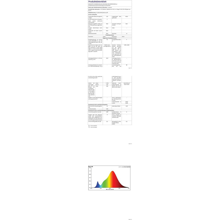 LED торшер, 42W, 16 мільйонів кольорів RGBCW, WiFi, Smart, двосторонній, для вітальні, сумісний з Alexa/Google Home, синхронізація з музикою, регульована яскравість, торшер для читання в спальню, RGB-42W