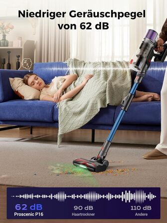 Бездротовий пилосос Proscenic P16 з акумулятором, 55 кПа, 550 Вт, 65 хв, гнучкий гофрований з'єднувач, GreenEye, щітка Anti-Tangle, для килимів, твердих поверхонь, шерсті домашніх тварин, автосалонів, блакитний