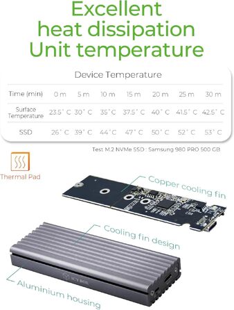 Зовнішній корпус для M.2 PCIe SSD ICY BOX IB-1817M-C31, USB 3.1 Type-C, алюмінієвий, антрацит