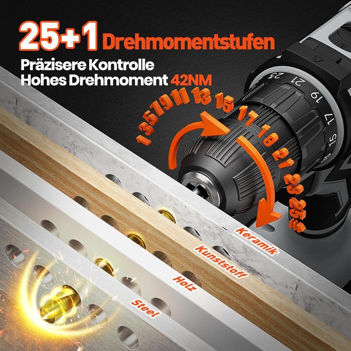 Акумуляторний шурупокрут/дрель 20V з набором аксесуарів, 42Nm, 10мм патрон, 2 швидкості, 25+1 момент затягування, для дому та ремонту