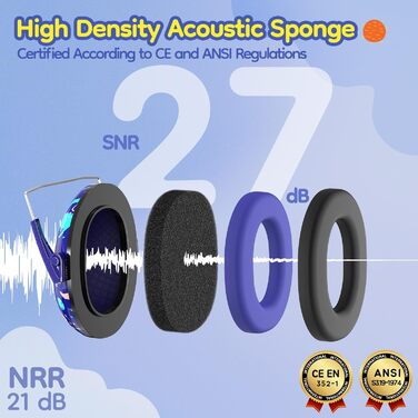 Навушники для захисту від шуму Dr.meter для дітей, блакитні. Ідеально підходять для дітей з аутизмом, для повсякденного використання, спорту та заходів.