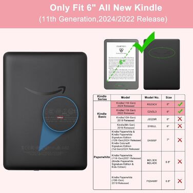 Чохол для Kindle (11-ге покоління) 2024/2022, автоматичне вмикання/вимикання, рожевий