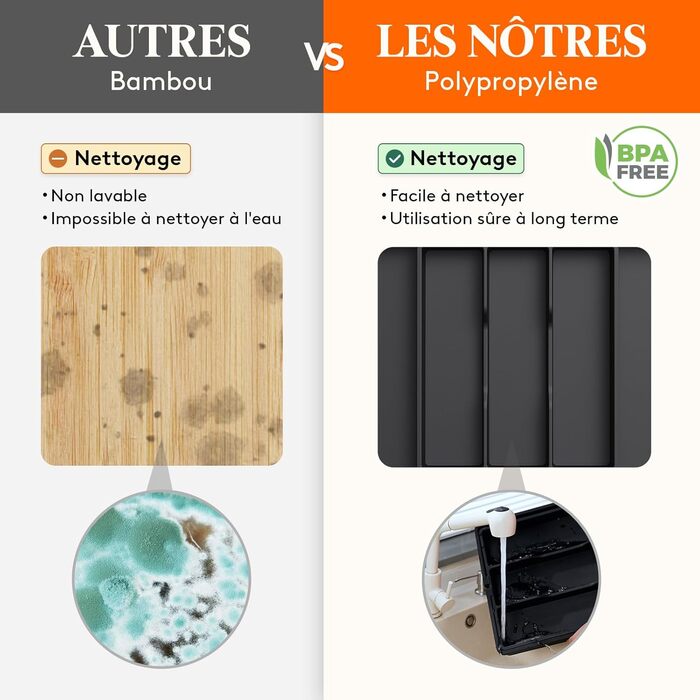 Органайзер для столових приборів Lifewit в шухляду, розширюваний 33-57 см, сірий - пластиковий тримач для ножів, виделок, кухонний органайзер 38 см