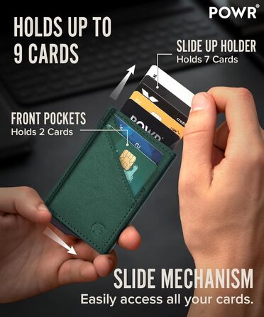 PWR Wallet: Чоловічий металевий картхолдер з відділенням для монет. Мінімалістичний гаманець-картхолдер для чоловіків (колір: Renngrün)