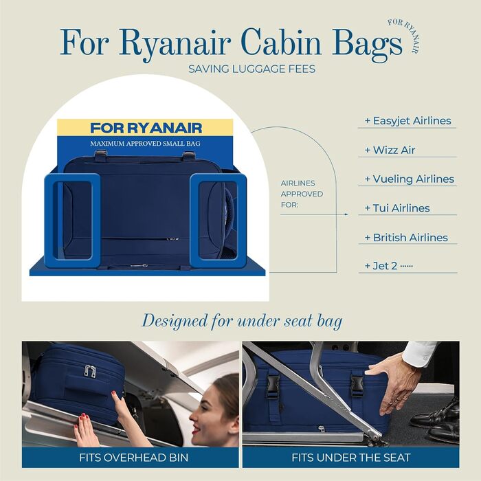 Рюкзак для ручної поклажі Ryanair 40x20x25 см – дорожній рюкзак для літака, ручна поклажа, сумка для подорожей, carry-on багаж
