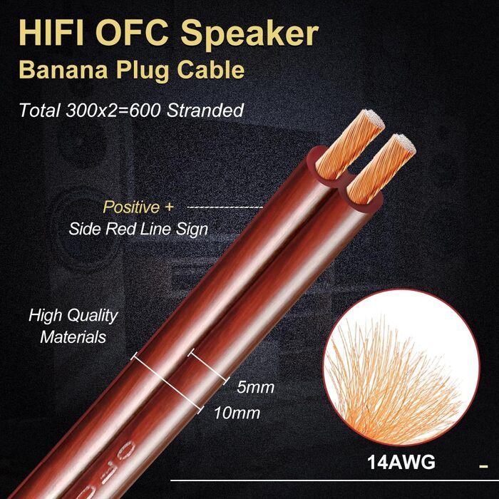 Акустичний кабель UCINNOVATE HiFi OFC (2 шт), 14AWG 3м, позолочені роз'єми Банан-Лопатка (Y-Stecker) для підсилювача та колонок