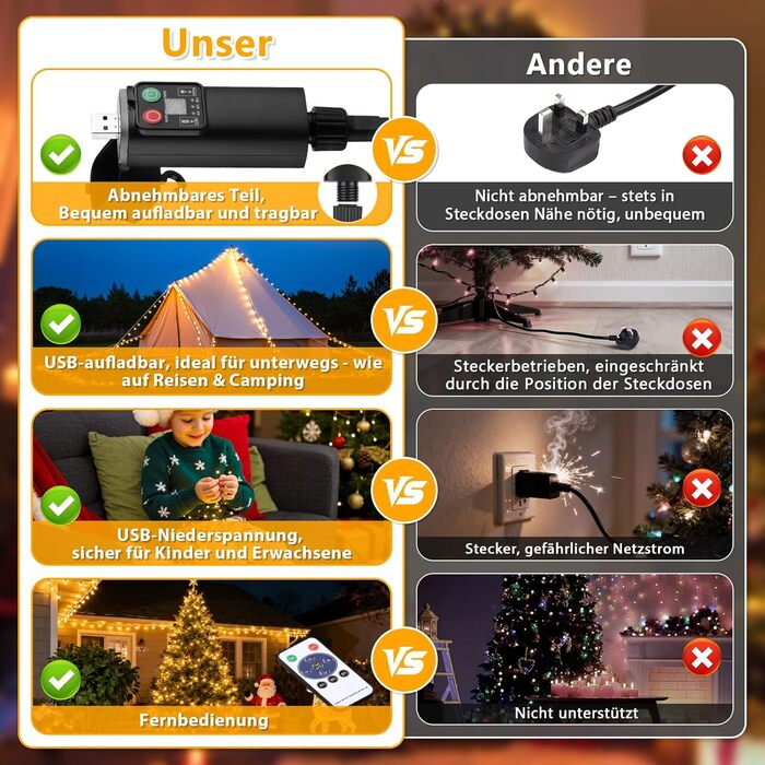 LED гірлянда на батарейках/USB, 10м, 100 світлодіодів, тепле біле світло, з таймером, вологостійка, для декору на Різдво, весілля, вечірки, балкону, саду