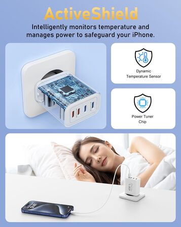 Мережевий адаптер USB C 40W з 4 портами, зарядний пристрій для iPhone, iPad, Samsung та інших пристроїв