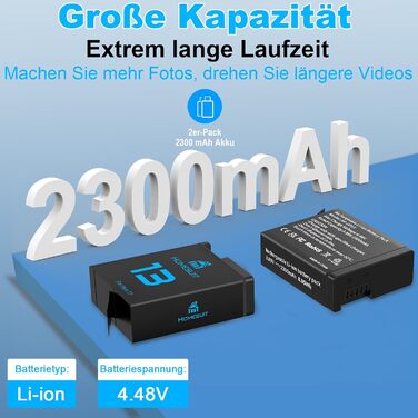 Набір акумуляторів та зарядного пристрою Homesuit Hero 13 для GoPro Hero 13 Black: 2 акумулятори 2300mAh + USB LED зарядний пристрій з підтримкою PD3.0 (Type-C)