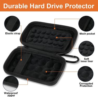 Органайзер для кабелів та аксесуарів: універсальна дорожня сумка для USB, Powerbank та інших гаджетів (#3 Чорний)