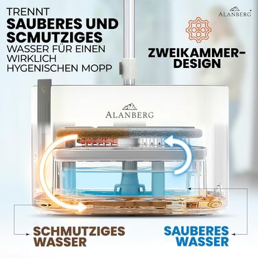 Набір для миття підлоги з відром ALANBERG® Gen2, білий: 360° самовіджимання, система з двома камерами, 2 мікрофібрових насадок