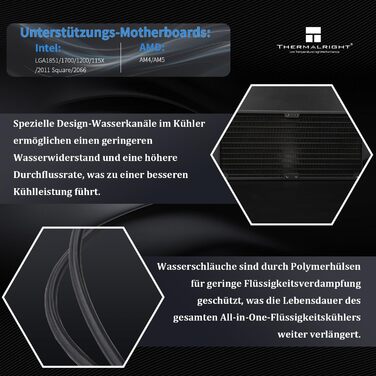 Thermalright FW 240 - Рідинна система водяного охолодження CPU з 2 вентиляторами PWM, LCD-дисплей 320x240, 240 AIO, для AMD/Intel PC. Сумісність: AM4/AM5/LGA1700/1851