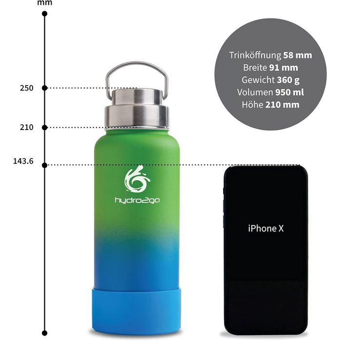 Stainless Steel Drinking Bottle – BPA-Free Thermo Bottle for Kids, School, Sports & Outdoor – Keeps Drinks Hot up to 12H and Cold up to 24H – Includes 3 Drinking Caps – 950 ml (Earth)