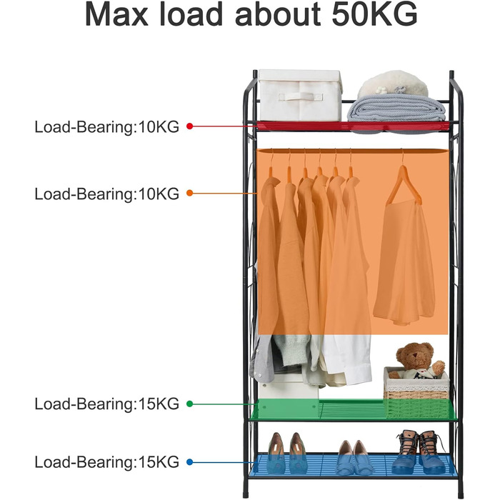 Metal Clothes Rack, Multifunctional Closet with 1 Clothes Rod and 3 Shelves, Coat Rack for Bedroom Dressing Room, 79×36×161cm