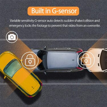 Відеореєстратор ORSKEY з двома об'єктивами: передній та задній, 1080P Full HD, 32GB SD-карта, 170° кут огляду, Loop-запис, G-сенсор, LCD-дисплей