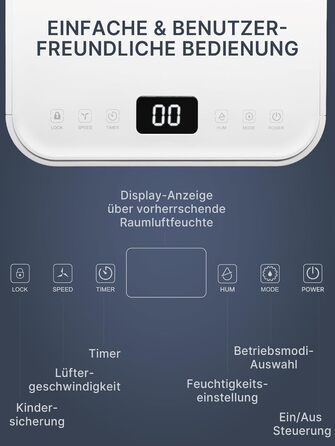 Зволожувач повітря Comedes® Demecto 12 - 12л/24г, тихий, з роликами, для дому та офісу до 25м²