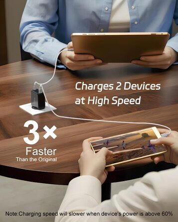 Мережевий адаптер USB C 50W 5 портів (2 USB C + 3 USB A) для iPhone, iPad, Samsung Galaxy, Google - білий/чорний
