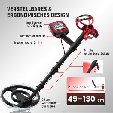 Металодетектор KAIWEETS 2025: 5 режимів, водонепроникний, для дорослих та дітей, з навушниками та лопаткою