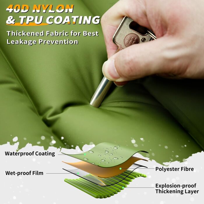 Саморозкладаючий килимок для кемпінгу Double, ультралегкий, товстий, з насосом для ніг, зелено-блакитний