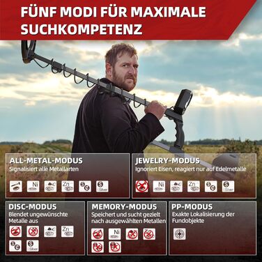 Металошукач GreenRex Profi: водонепроникна котушка 25.4 см, LCD-дисплей, для дорослих та дітей, DSP-чіп, для пляжу, під водою та саду