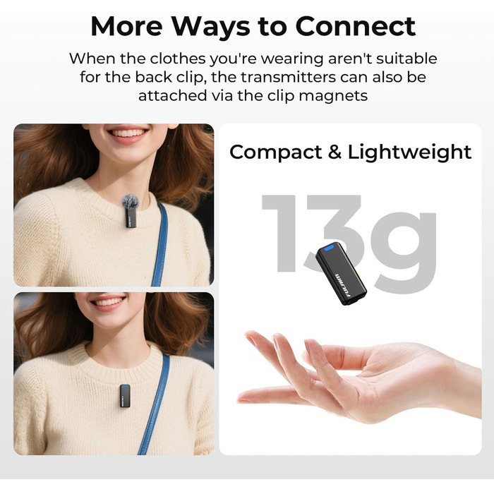 Мікрофон FULAIM X6S: Бездротовий петличний мікрофон з AI шумозаглушенням для iPhone, камер, відео та Vlogging