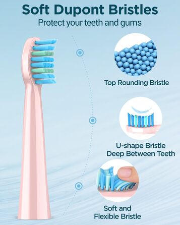 Електрична зубна щітка Coulax для дорослих та дітей з 8 насадками, 5 режимів, таймер 2 хв - Coulax (Колір: Темно-рожевий, 1 шт)