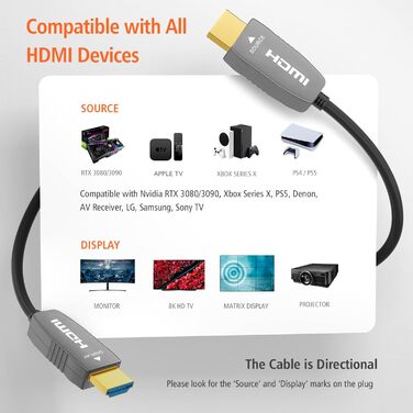 HDMI 2.1 оптоволоконний кабель 3 м, 48 Гбіт/с, 8K@60Hz, 4K@120Hz, Dynamic HDR, eARC, Dolby, HDCP 2.2/2.3, сумісний з PS5, Xbox Series X, RTX 4090, TV, Beamer, AVR, зелений