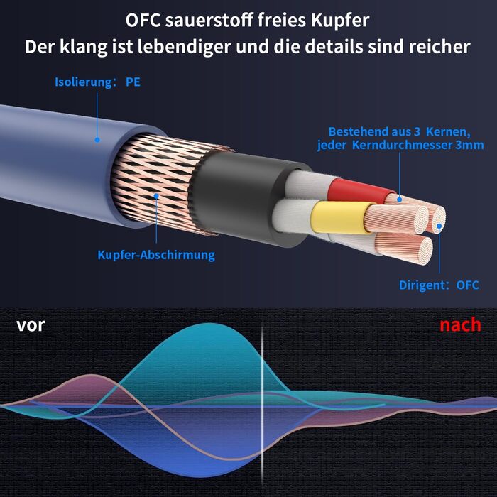 Hi-Fi мережевий кабель Tertullus High End C15 для аудіотехніки, роз'єм Schuko та C15, 1м (P104-c15)