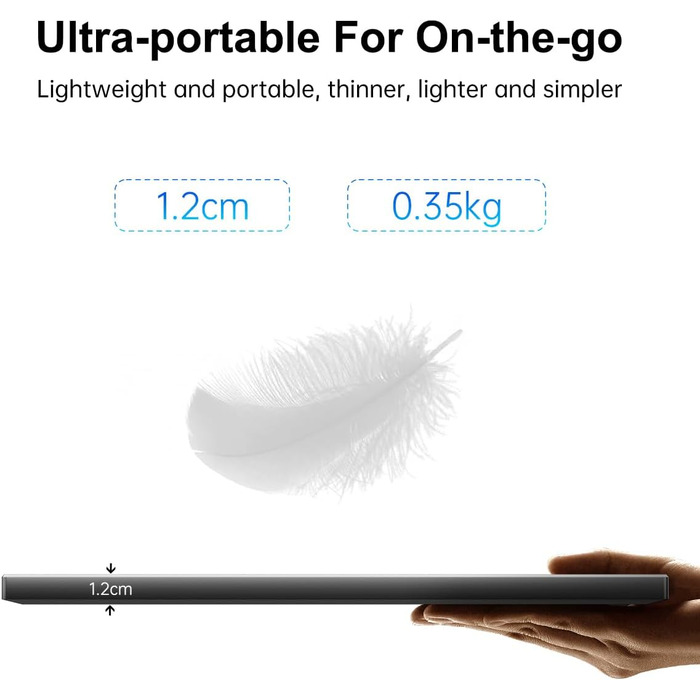 Портативний монітор 12.3 дюйма, FHD 1920x1280, IPS без відблисків, sRGB 100%, 60Hz, динаміки, USB-C, Mini-HDMI, VESA, для Windows/macOS, ігор та роботи (без сенсорного екрану)